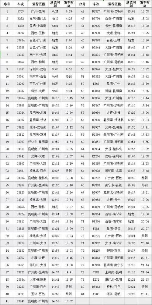 k794次列车时刻表 k794次列车途经站点时刻表