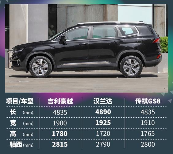 suv7座车型新款 7座大型suv有哪些