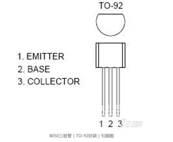 s8050什么管 s8050三极管可以用什么管代替