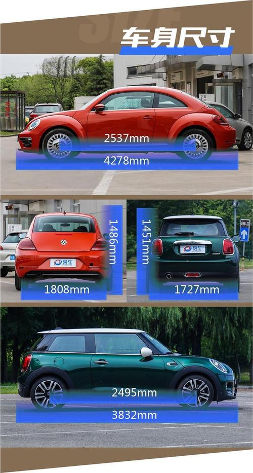 minicooper车 跟minicooper长的挺像的是什么车