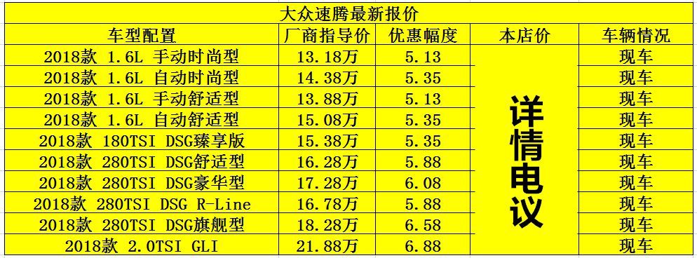 北京大众速腾4s店报价(一汽大众4s保养价目表)