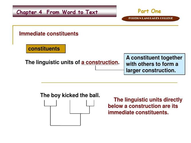 component constituent, component, conpositon 有什么区别