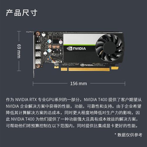 t600显卡属什么档次(t600显卡是什么级别的显卡)