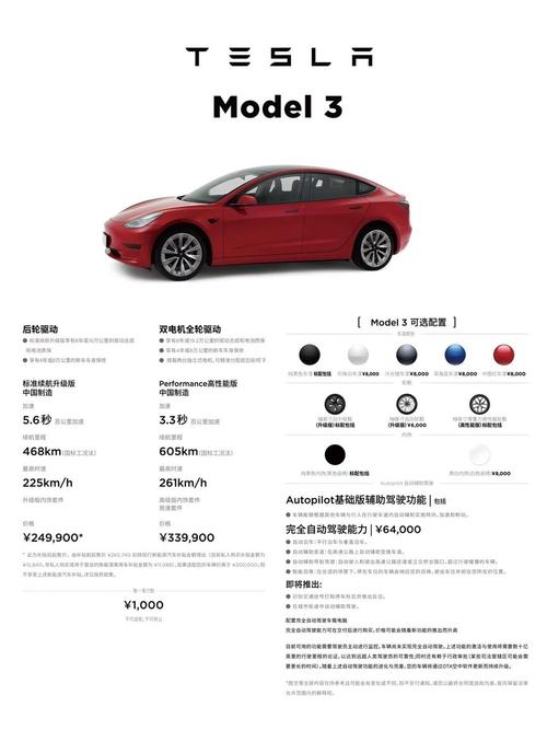 modely多少钱 ModelY自动挡落地价多少