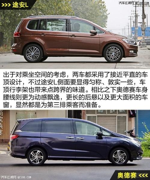 全新大众奥德赛报价(新奥德赛和大众途安比较,哪个更好各方面的)