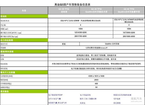 奥迪q3配置参数配置(奥迪q3的参数配置)