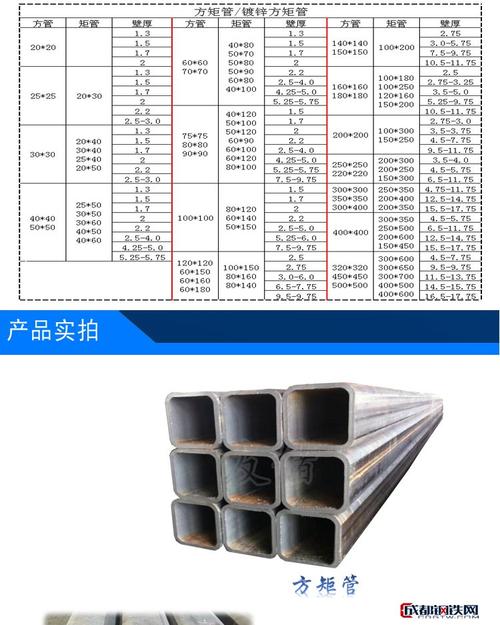 q235什么材质 q235是什么材质