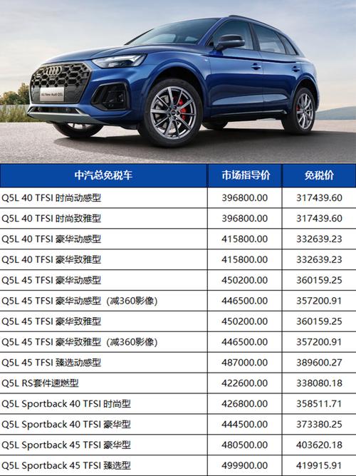 奥迪q5购置税多少钱(2022款奥迪Q5L交多少钱税)