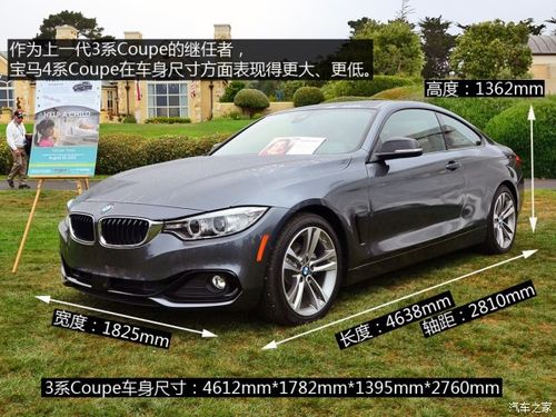 宝马4系coupe(宝马m4与4系coupe的区别是什么)