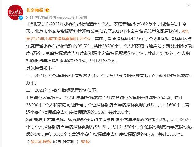 北京2022年摇号几次 北京2022年下半年摇号放多少个号