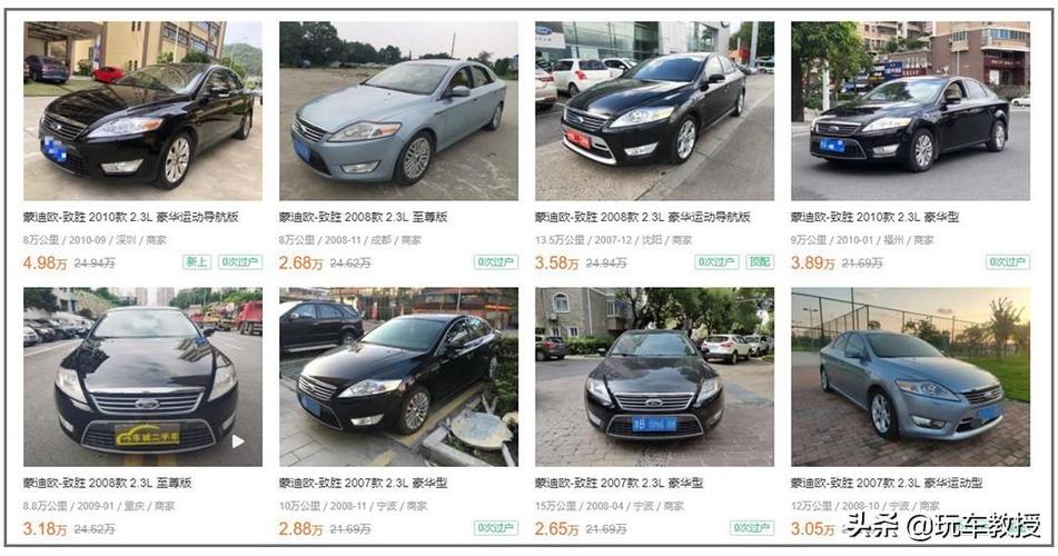 全办齐20万左右车 20万的汽车办理完需要多少钱