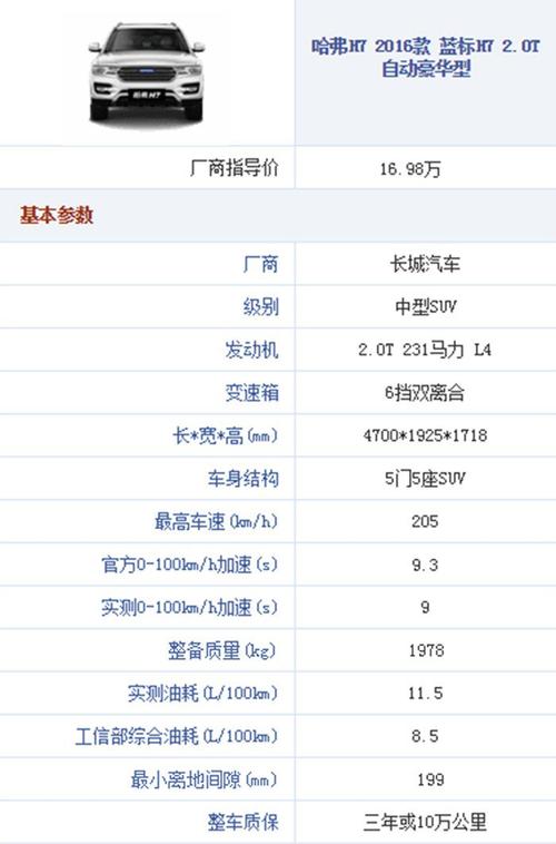 哈弗h7配置参数表 2020款哈弗h7参数配置