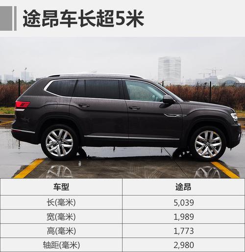 大众途昂7座suv(大众途昂7座suv价格最新是多少)