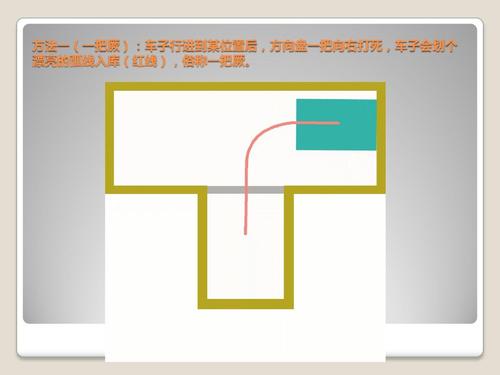 新手倒库简单准方法(新手倒库最简单又准的方法)