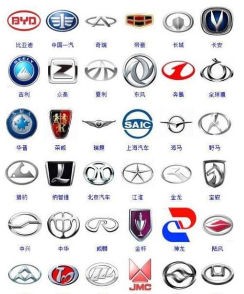 国产车有哪些品牌大全 中国的国产车都有哪些品牌