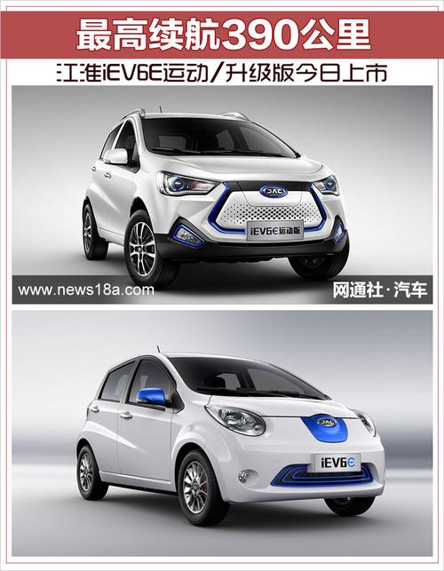 江淮电动车iev6e(江淮电动车iev6e价钱)