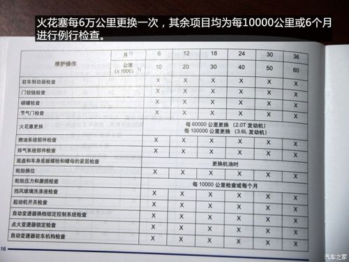 凯迪拉克xts保养手册(凯迪拉克XTS保养手册有哪些内容)