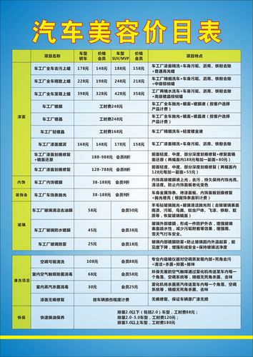 全车精细洗车价目表 汽车精致洗车多少钱