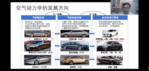 汽车品牌风水讲座（汽车品牌风水讲座心得体会）