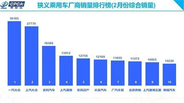 疫情下汽车品牌 疫情下汽车品牌有哪些