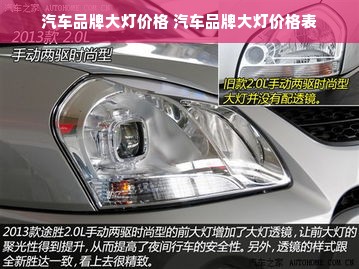 汽车品牌大灯价格 汽车品牌大灯价格表