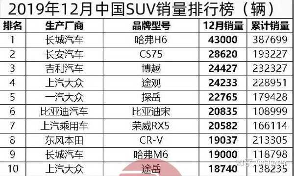 汽车品牌怎么看价格的（查看汽车品牌和价位）