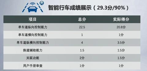 汽车品牌手册大全 汽车品牌手册大全图片