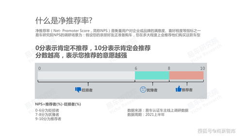 汽车品牌比赛成绩查询（车辆品牌查询网站）