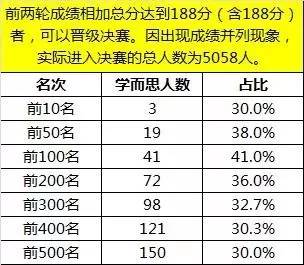 汽车品牌比赛成绩查询（车辆品牌查询网站）