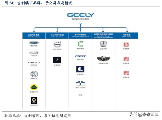 汽车品牌决定态度 汽车品牌定义及重要性