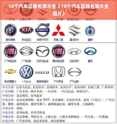 10个汽车品牌名称大全（10个汽车品牌名称大全图片）