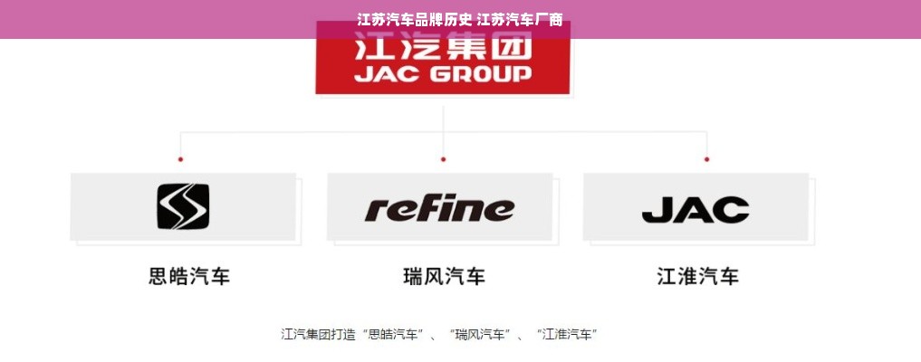 江苏汽车品牌历史 江苏汽车厂商