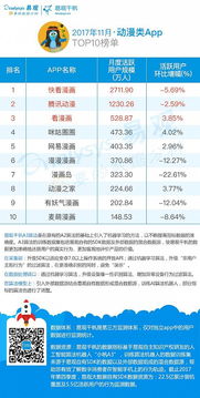 汽车品牌老用户转换率排名（汽车品牌老用户转换率排名最新）