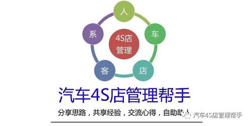 2020汽车品牌可靠 2020汽车质量可靠排行