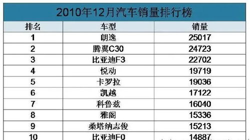 汽车品牌类型其他什么意思（汽车品牌分类归属图）