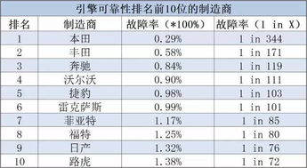 汽车品牌类型其他什么意思（汽车品牌分类归属图）