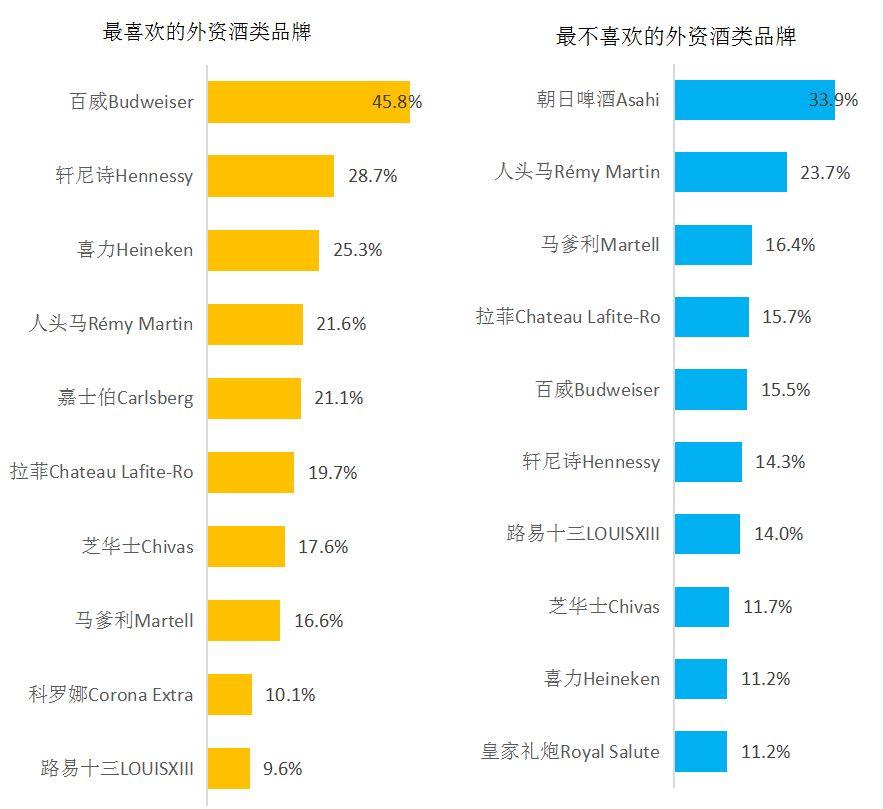 R汽车品牌排名 车子排名前10