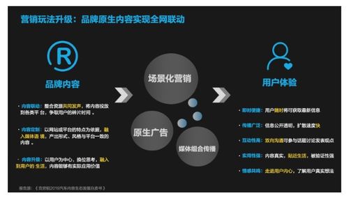 汽车品牌传播模式 汽车品牌传播模式是什么