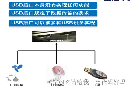 java接口汽车品牌 java接口是干嘛的