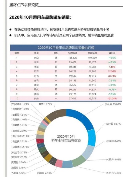 汽车品牌对消费者的价值（汽车品牌消费人群分析）