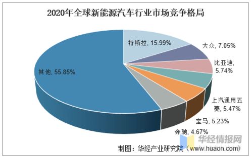 汽车品牌吉利（汽车品牌吉利SWOT分析优势和劣势分析）