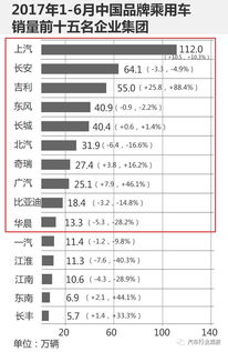 汽车品牌吉利（汽车品牌吉利SWOT分析优势和劣势分析）