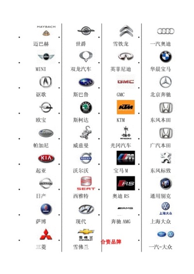 汽车品牌大全图片（汽车品牌大全图鉴）