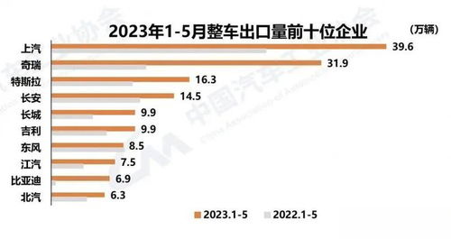 山东汽车品牌（山东汽车产业发展概况）