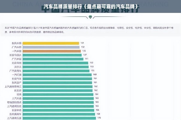 汽车品牌质量排行（盘点最可靠的汽车品牌）