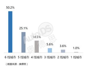 汽车品牌营销（汽车品牌营销方法论）