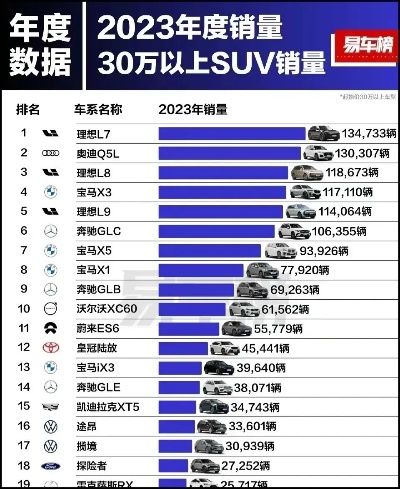 中国国产汽车品牌排行（国内汽车品牌最新排名）