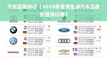 汽车品牌排行（2023年最新全球汽车品牌价值排行榜）