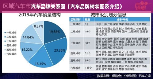 汽车品牌关系图（汽车品牌树状图及介绍）