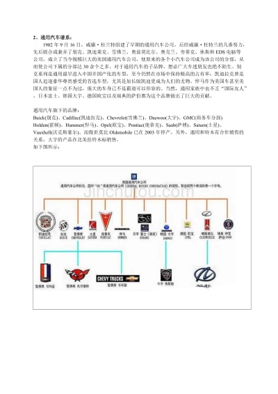 汽车品牌文化（汽车品牌文化解读）